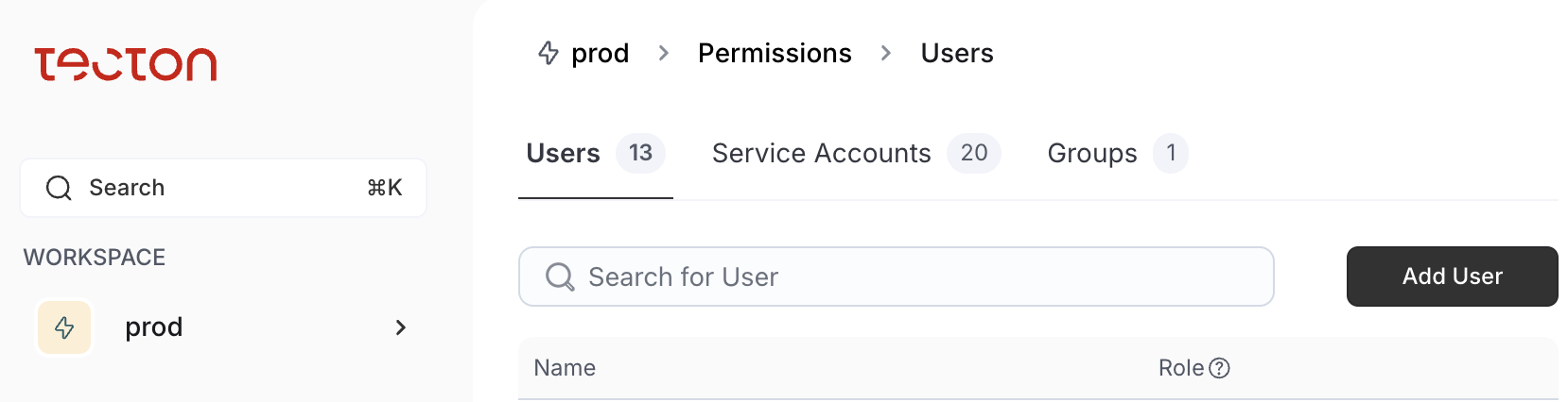 Permissions